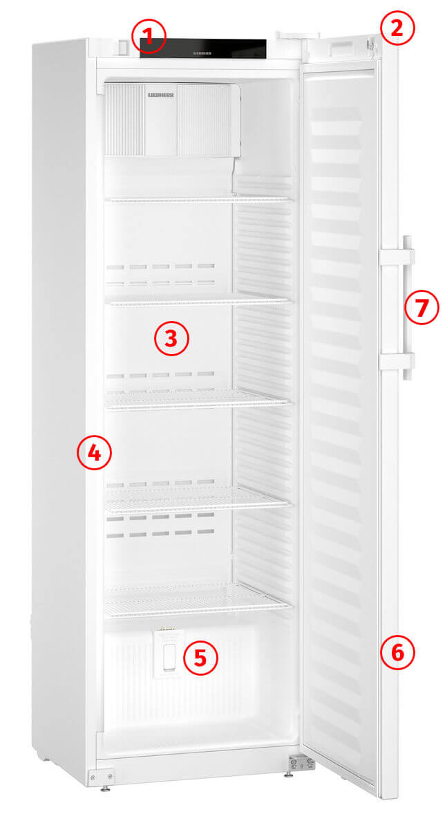 frigorifero aperto con caratteristiche numerate